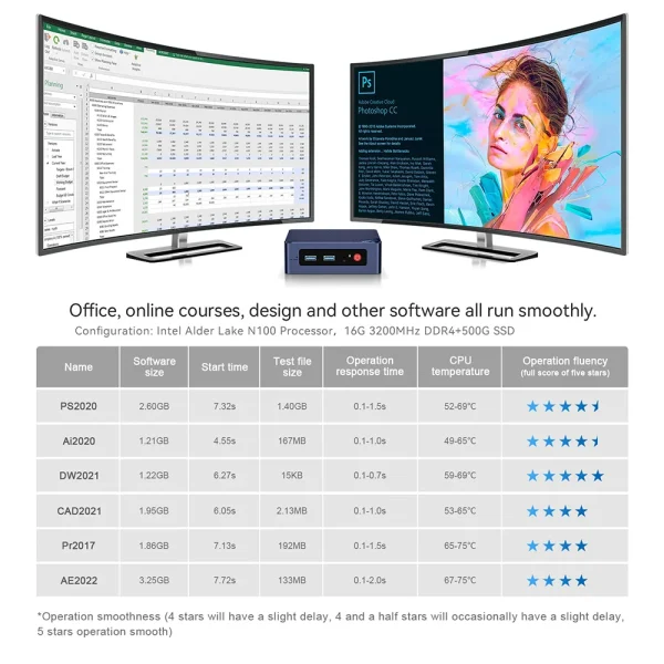 Beelink Mini S12 Inte 12th Gen N95 8G256G Mini S12 Pro N100 Mini PC DDR4 16GB 500GB SSD Desktop Gaming Computer VS T8 Pro - Image 5