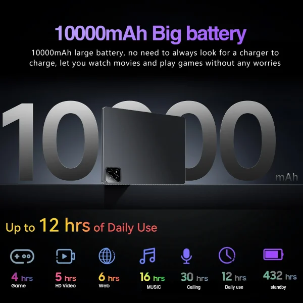 2025 Original Global Version Tablet Android 14 Pad 6S Pro Snapdragon Tablets PC 16GB+1024GB 5G Dual SIM Card WIFI HD 4K Mi Tab - Image 6