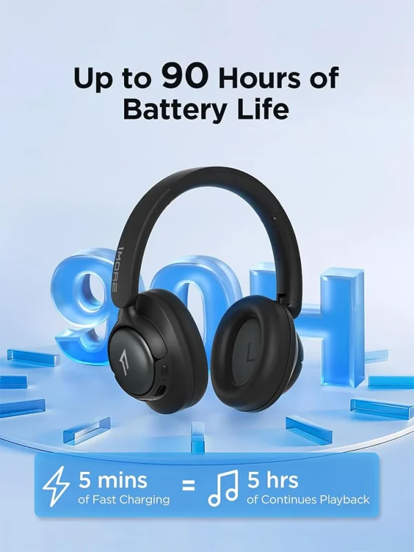 1MORE HQ31 LDAC Headphones Bluetooth 5.4 Wireless Headsets 90H playtime Noise Cancelling Headset Hi-Res Audio Mic Earphone ANC - Image 4