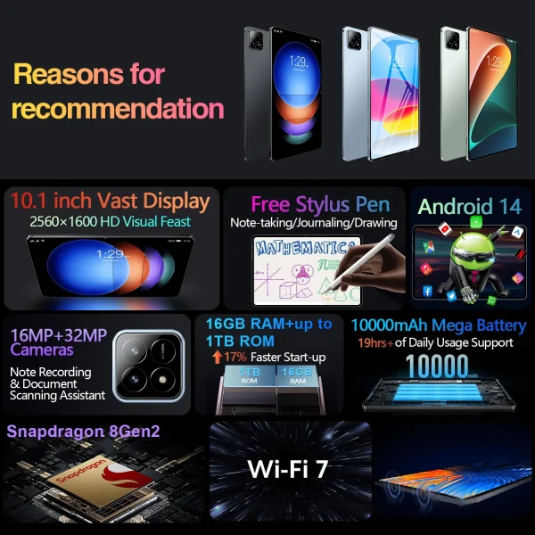 2025 New Xioami Pad 8S Pro Global Version Tablet Android 14 Snapdragon 8 Gen2 16GB+1TB GPS 5G WiFi Dual SIM HD Tablette PC - Image 2