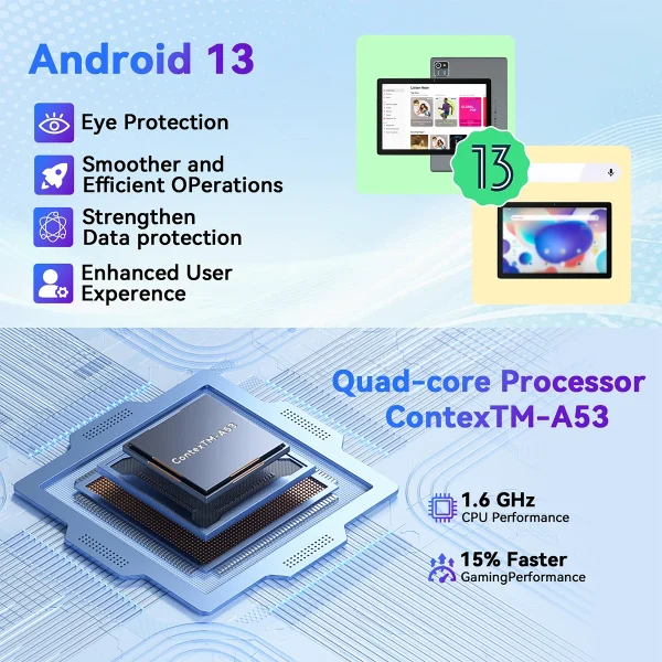 2025 NEW MB1001 Tablets 10.1" 1080P HD Display 2MP+5MP Camera 6GB RAM 64GB ROM 128GB Expandable 5000mAh Battery Android13 Pad PC - Image 2