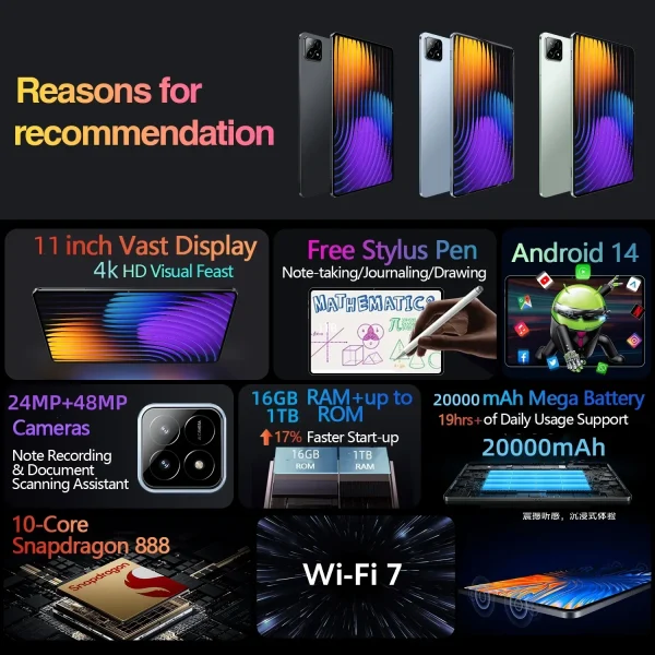 2025 Global Version Tablets Xiaoml Pad 7 Pro 11 inch 4K HD 22GB+2TB Tablet 5G Wifi Android PC MI Tablets Google Play Tablets PC - Image 2