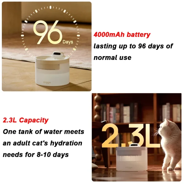 Hiigge Cat Water Fountain SE 70mai Wireless Automatic Pet Drinker for Dog Cordless Water Dispenser with data analysis - Image 3