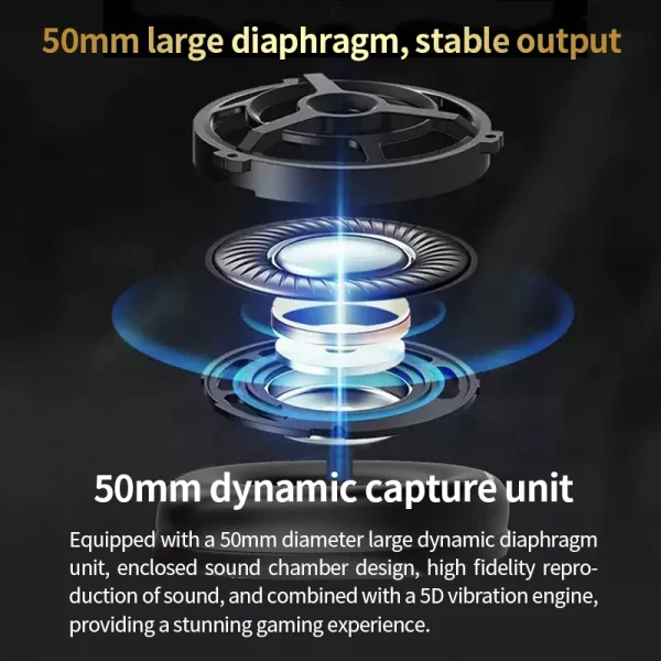 High-end 2.4G Wireless Overhead Sports Headphones with Bluetooth White Gaming Headset with Microphone Noise Canceling Headphones - Image 2
