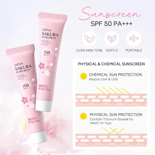 Sakura Skin Care Sets & Kits With Cleanser,Serum,Eye Cream,essence Cream Beauty Products For Women Gift Sets Routine Travel Kit - Image 3