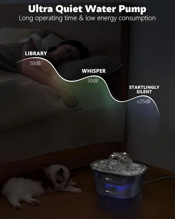 2.5L Cat Water Fountain Auto Filter USB Electric Mute Cat Drinker Bowl Pet Water Dispenser with Stainless Steel Lid - Image 6