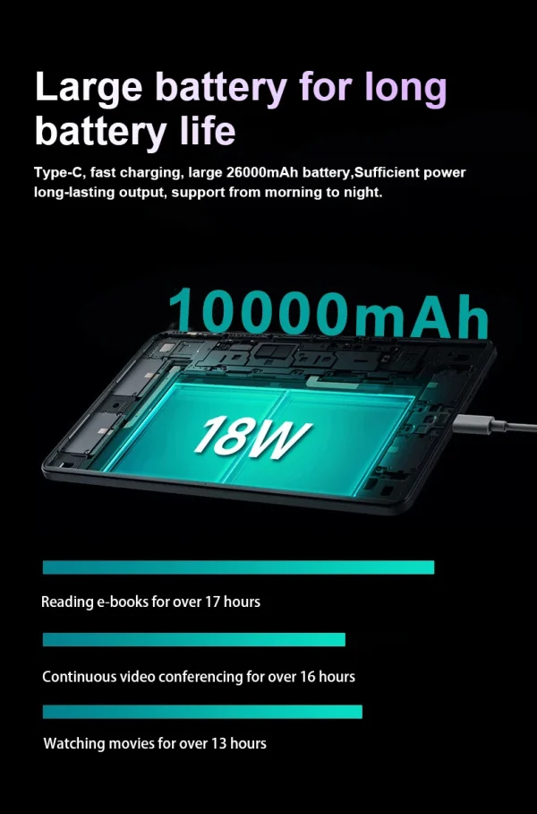 2025 Original Global Version Tablet Android 14 Pad 7 Pro Snapdragon Tablets PC 16GB+1024GB 5G Dual SIM Card WIFI HD 4K Mi Tab - Image 3