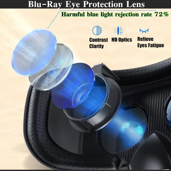 Blu-Ray Virtual Reality Glasses Stereo HD IMAX 3D Glasses Google Cardboard Box VR Headset Helmet for Phone,Support Game Joystick - Image 6