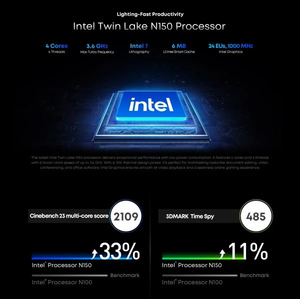 CHUWI MiniBook X Laptop Tablet 2 In 1 Intel N150 CPU 10.51" FHD IPS Screen 12GB LPDDR5 512G SSD Windows 11 Notebook 1200*1920 - Image 3