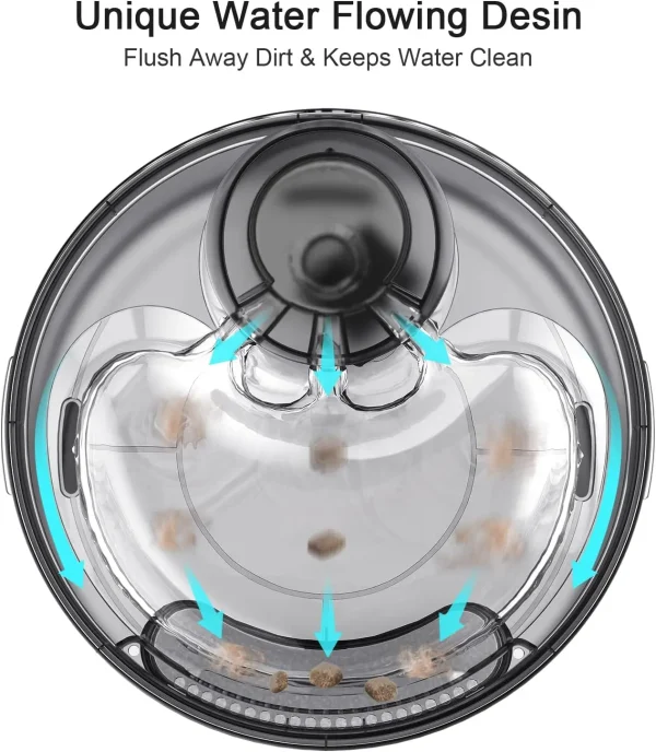 NPET DF10 Dog Water Fountain, 170oz/1.3Gallon/5L Large Automatic Pet Water Dispenser Dog Water Bowl for Cat, Dogs, Multiple Pets - Image 4