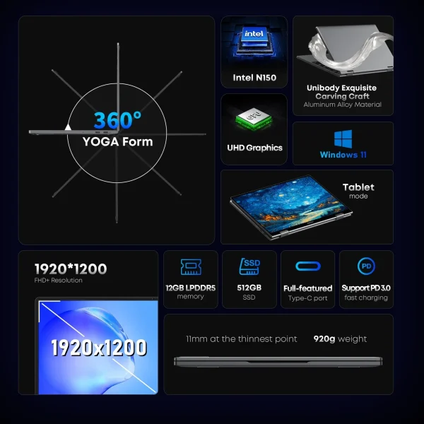 CHUWI MiniBook X Laptop Tablet 2 In 1 Intel N150 CPU 10.51" FHD IPS Screen 12GB LPDDR5 512G SSD Windows 11 Notebook 1200*1920 - Image 2