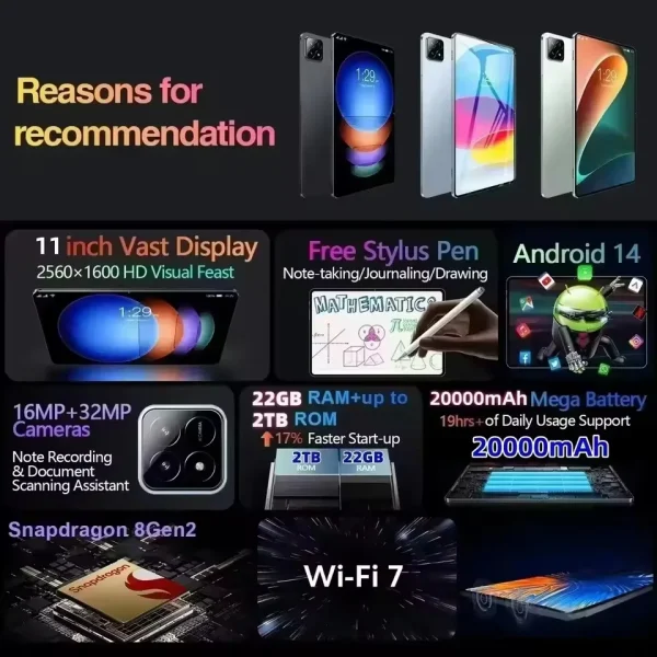 New 2025 Pad 7S pro 4K Tablet Android 14 System Dual-Mode 5G Wi-Fi 20000 mAh 22GB RAM 2 TB Storage Snapdragon 8gen2 - Image 6