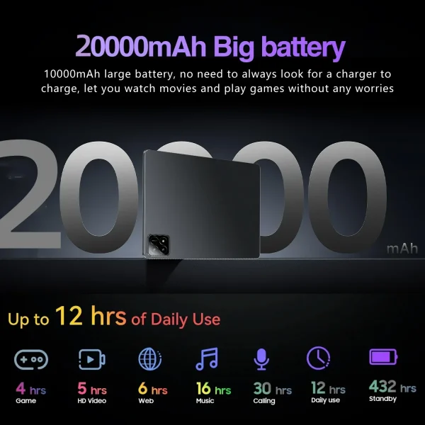 2025 Global Version Tablets Xiaoml Pad 7 Pro 11 inch 4K HD 22GB+2TB Tablet 5G Wifi Android PC MI Tablets Google Play Tablets PC - Image 3