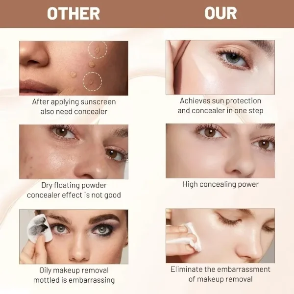 4 in 1 Foundation Liquid Hydrating Medium Full Coverage Concealer SPF 50+ Longwearing Waterproof Foundation Natural Face Makeup - Image 4