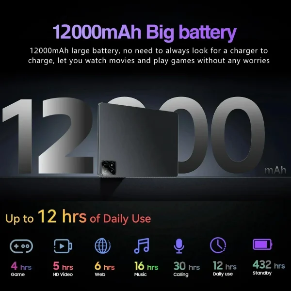 New 2025 7S pro Original Global Edition Tablet PC Pad Snapdragon 8 Gen 2 HD 4K 22 GB 2 TB Android 14 5G Dual SIM WiFi - Image 6