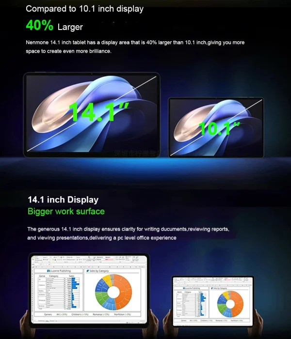 Global Version Unopened 14.1 Inch Tablet 14 Inch Android 2025 12GB+256GB 1920*1080 4G Phone Call 14inch Tablet 5G WiFi 10000mAH - Image 3